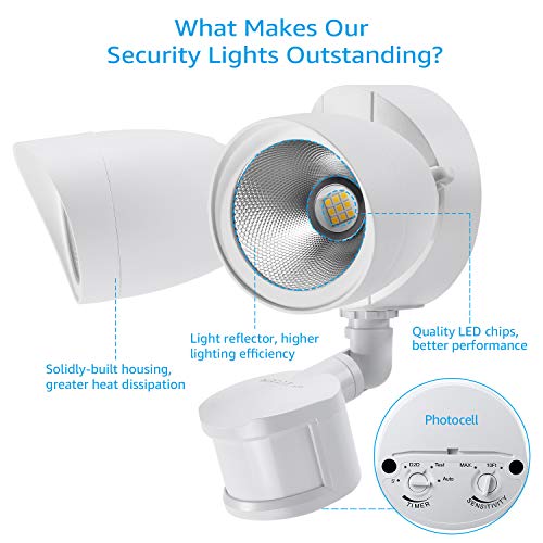 LED Security Light Outdoor Motion Sensor Dusk to Dawn 5000K White