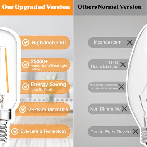 E12 Edison LED Light Bulbs 15 Watt Equivalent Candelabra (6 Count)