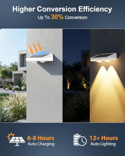 Solar Fence Lights Outdoor