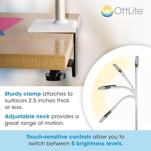 Extra Wide Area ClearSun LED Clamp Lamp