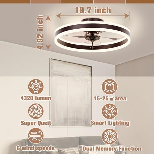 Low Profile Ceiling Fans with Lights and Remote