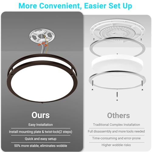 13 Inch Flush Mount Ceiling Lights