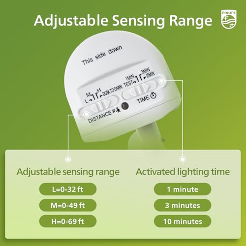 72W 7400LM LED Security Lights w