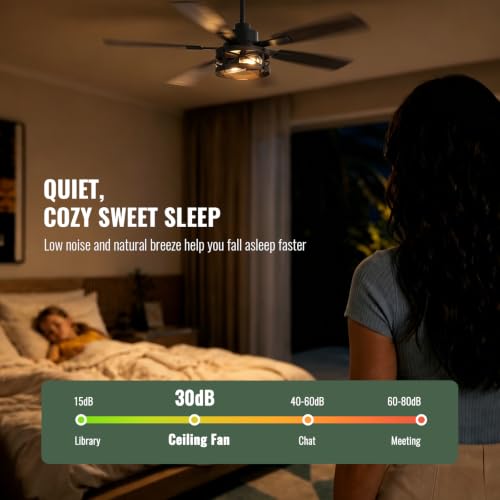 52 Inch Ceiling Fan with Light and Remote Control (Wood Grain - Flush Mount / 52 Inch)