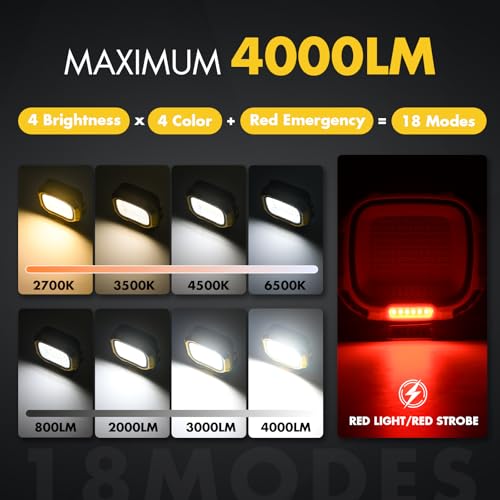 6000mAh Rechargeable Work Light