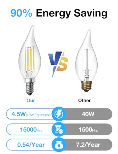 Chandelier Light Bulbs (24 Count)