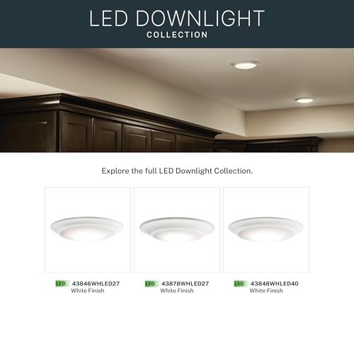 Gen I 7.5" LED Flush Mount Light