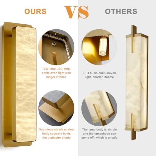19.7" Brass Wall Sconces