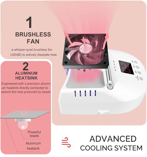72W Cordless LED UV Nail Lamp with Fan (48 Ounce)