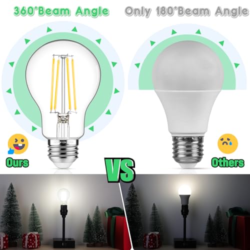 60W Equivalent E26 LED Filament Light Bulbs (4 Count)