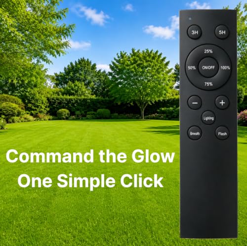 Solar Landscape Spotlights