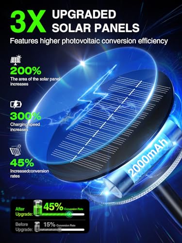 3X Larger & Taller Solar Pathway Lights Outdoor