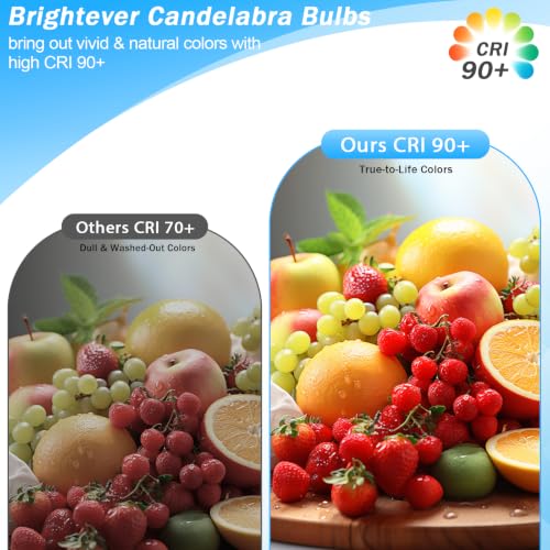 E12 LED Bulbs (12 Count)