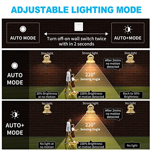 Dusk to Dawn Motion Sensor Outdoor LED Barn Light Fixture Gold