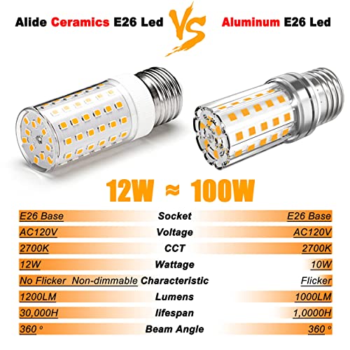 E26 100 Watt Equivalent LED Candelabra Corn Bulbs (4 Count)