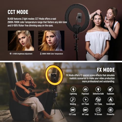 18 Inch Edge Lit Ring Light with Tripod Stand Phone Holder Compatible with iPhone for Video Recording Selfie Makeup Studio Streaming