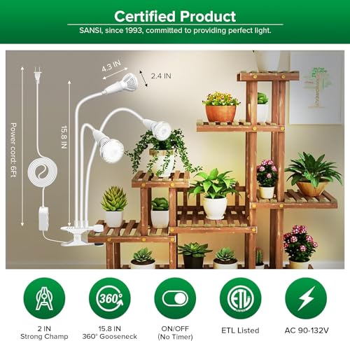 Grow Lights for Indoor Plants
