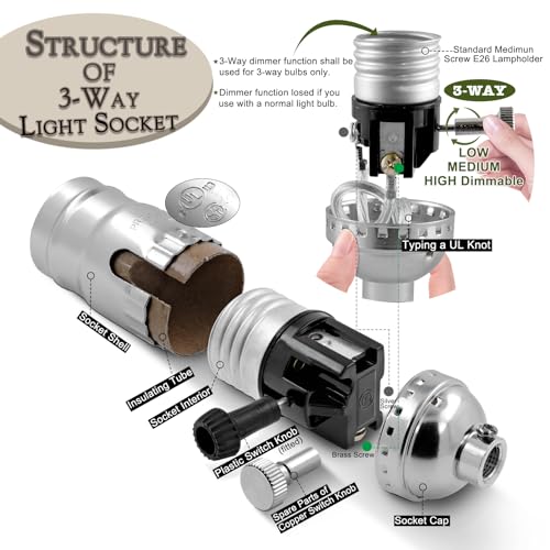 Lamp Making Kit