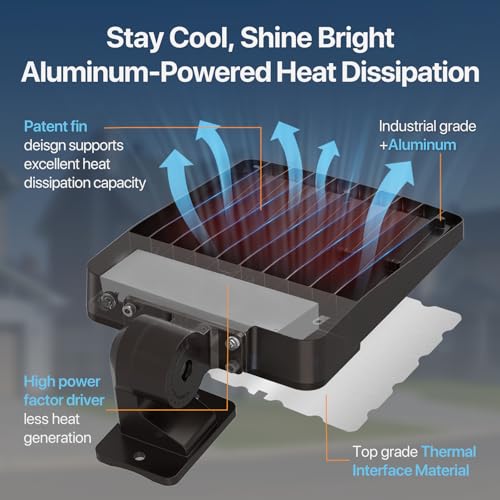 LED Parking Lot Light 150W