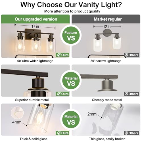 3 Light Bathroom Light Fixtures