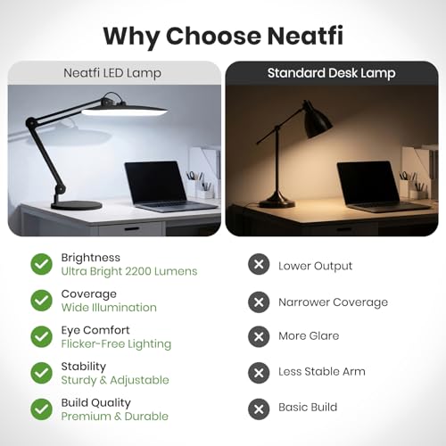 XL 2200 Lumens 24W LED Desk Lamp