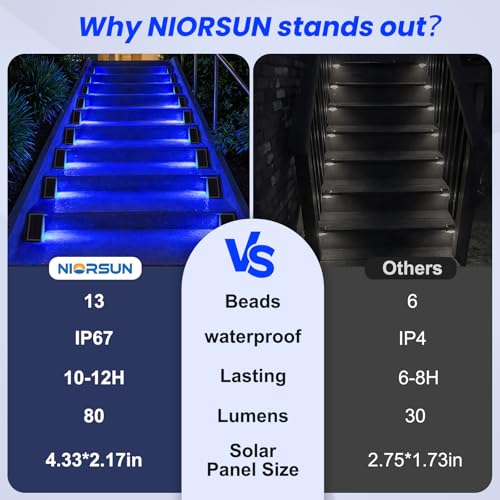 Solar Step Lights (12 Count)