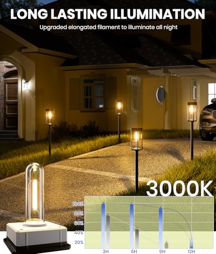 8 Pack Bright Solar Pathway Lights Outdoor (8 Count)