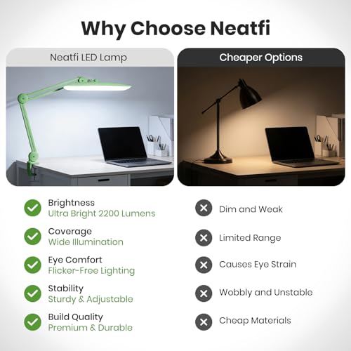 XL 2200 Lumens 24W LED Desk Lamp