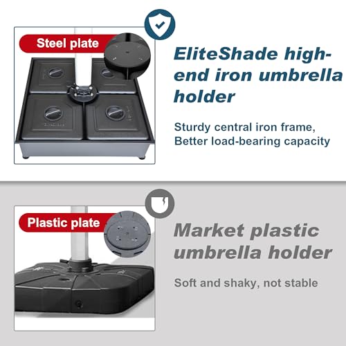 USA 33" x 33" Offset Patio 300LBS Umbrella Base Sand