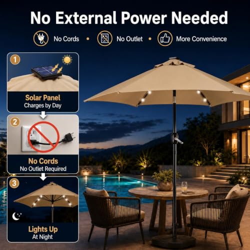 7.5FT Solar Patio Umbrella w