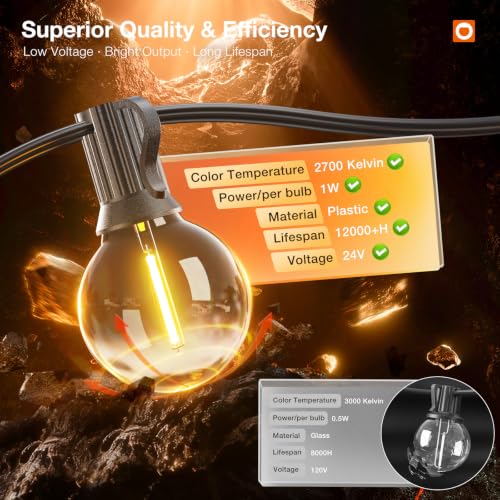 100FT Outdoor String Lights G40 LED Remote Dimmable Waterproof