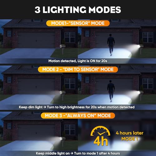 Solar Spot Lights Outdoor (2 Count)