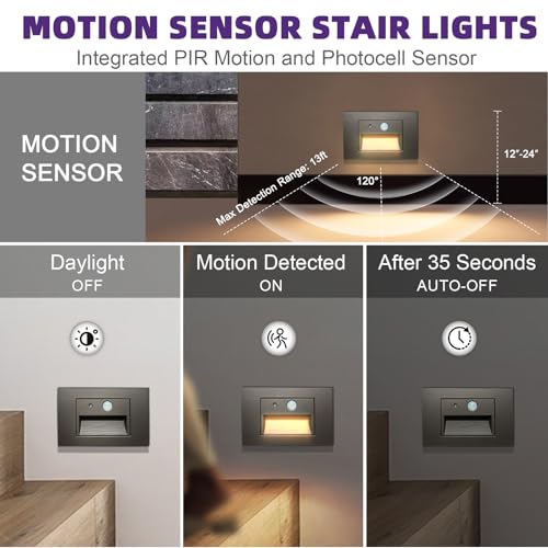 4 Pack Horizontal LED Step Lights