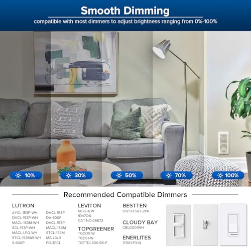 Dimmable LED Light Bulbs
