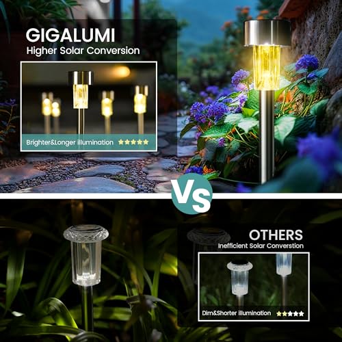 24 Pack Solar Lights Outdoor Waterproof (24 Count)