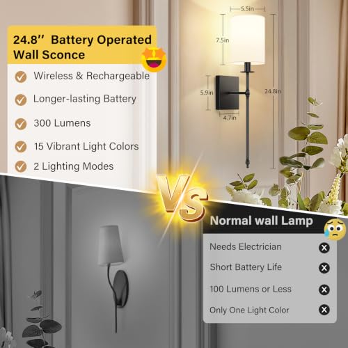 Battery Operated Wall Sconces Set of 2 (2 Count)