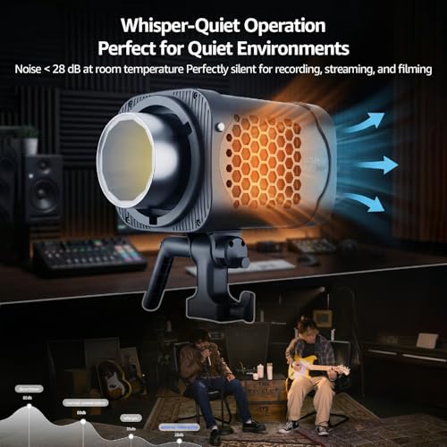 Halo 600x LED Studio Light