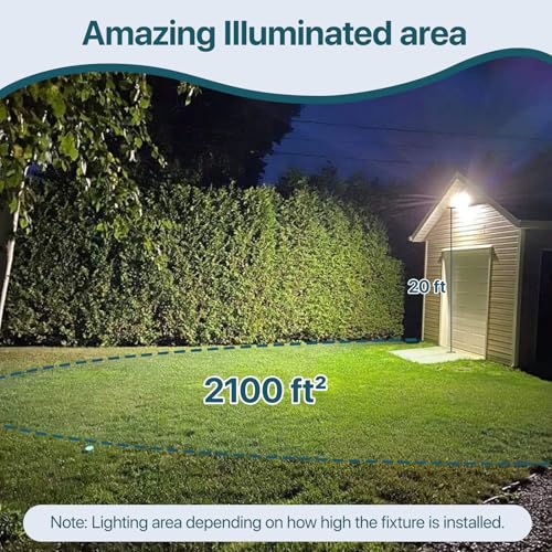 LED Wall Pack Light (2 Count)