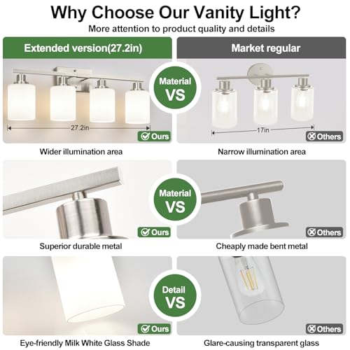 4 Light Vanity Light with Milky White Shades (4 Count)