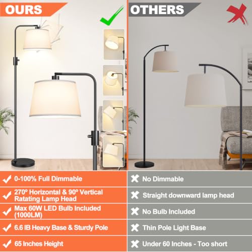 Upgraded】 Dimmable Floor Lamp