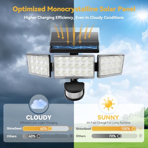 Solar Lights Outdoor (2 Count)