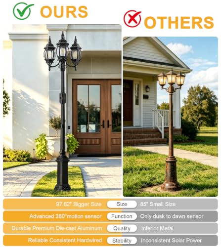 3 Head Motion Sensor Outdoor Post Lights