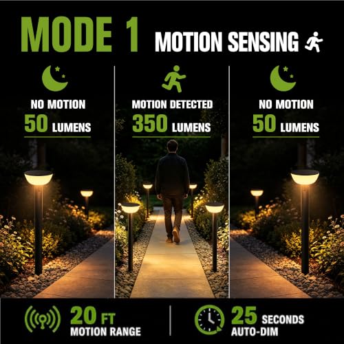 Solar Pathway Lights Outdoor with Motion Sensor (4 Count)