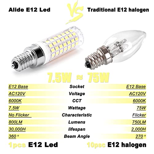 E12 C7 LED Candelabra Ceiling Fan Chandelier Bulbs 75w Equival (6 Count)