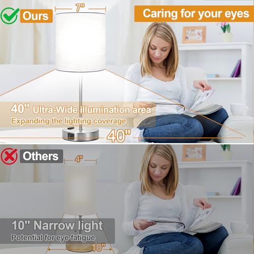 Set of 2 Touch White Table Lamps with 2 USB Ports & AC Outlet (2 Count)