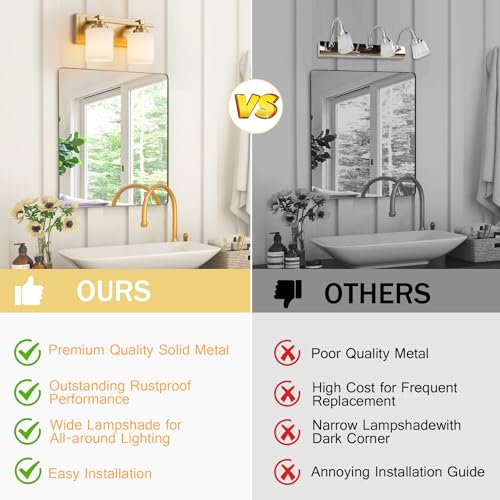Modern Bathroom Light Fixtures Over Mirror (2 Count)