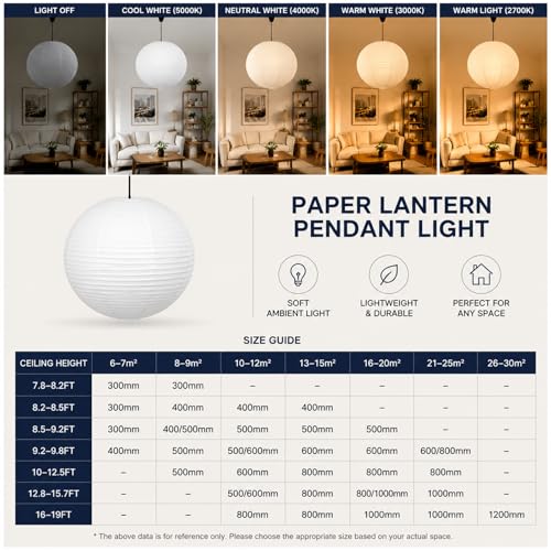 23.6" White Round Paper Lantern