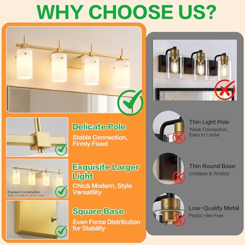 Bathroom Light Fixtures