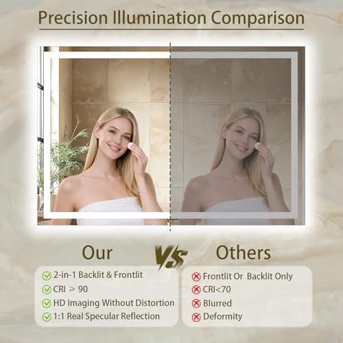 36"x60" LED Bathroom Mirror with Lights