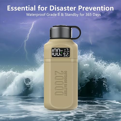 20 000mAh Rugged Power Bank with Fast Charge USB